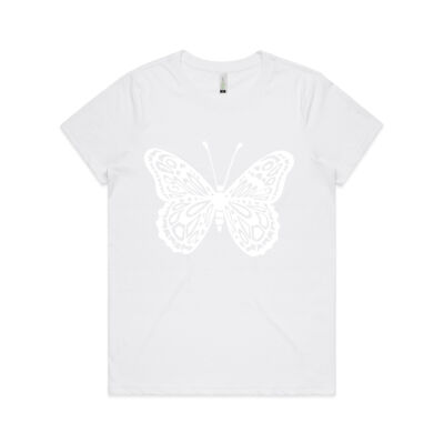 Butterfly Pattern  Thumbnail