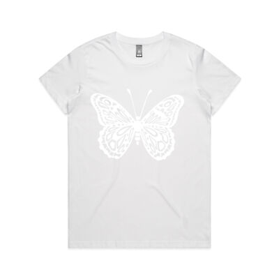 Butterfly Pattern  Thumbnail