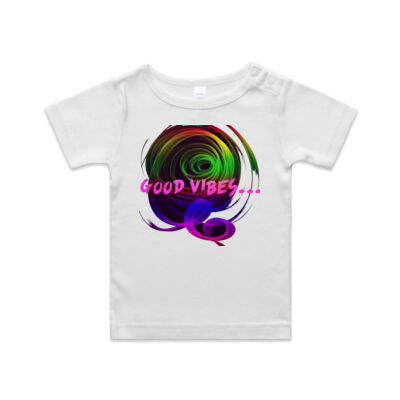 GOOD VIBES  Thumbnail