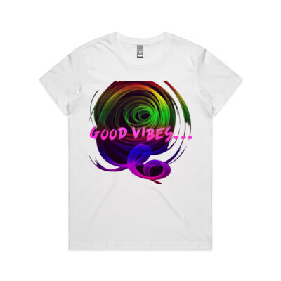 GOOD VIBES  Thumbnail